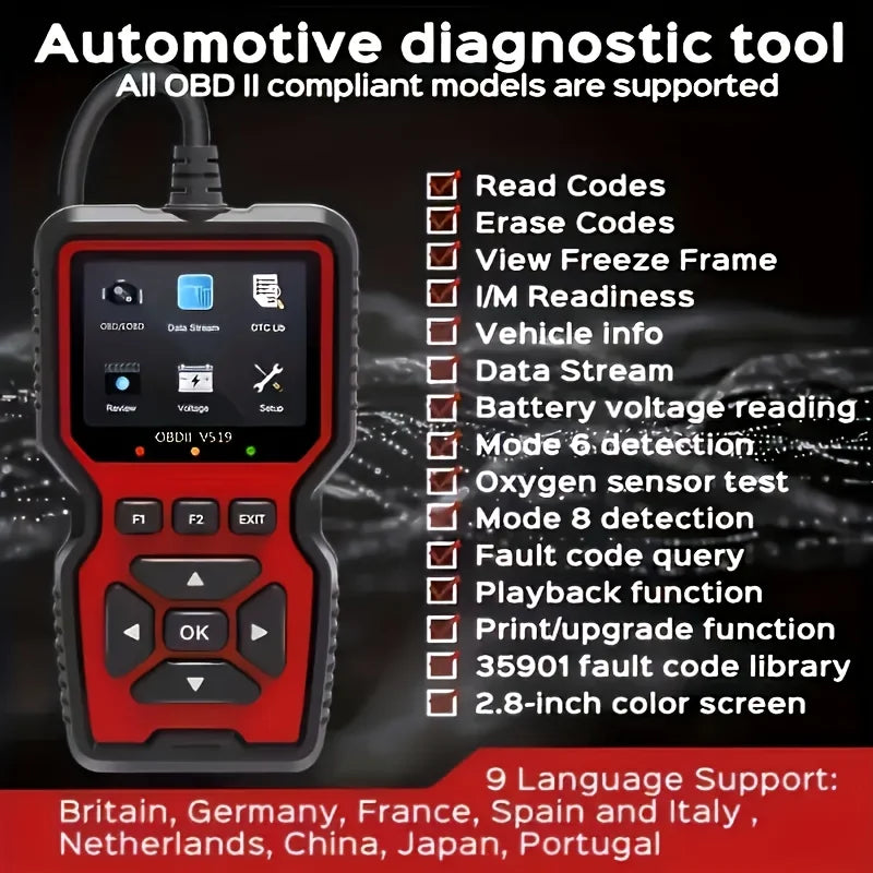 PrimeHeaven Professional OBD2 Car Diagnostic Scanner – Engine Code Reader