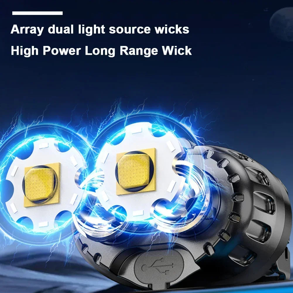 Emergency Head Flashlight Motion Sensor LED Forehead Flashlight USB Charging 250LM XPE LED Headlamp for Outdoor Fishing