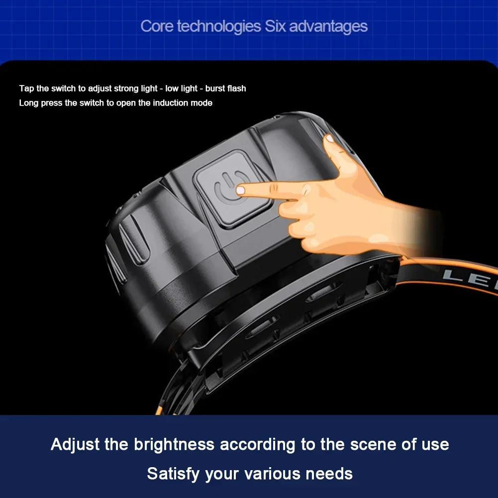 Emergency Head Flashlight Motion Sensor LED Forehead Flashlight USB Charging 250LM XPE LED Headlamp for Outdoor Fishing