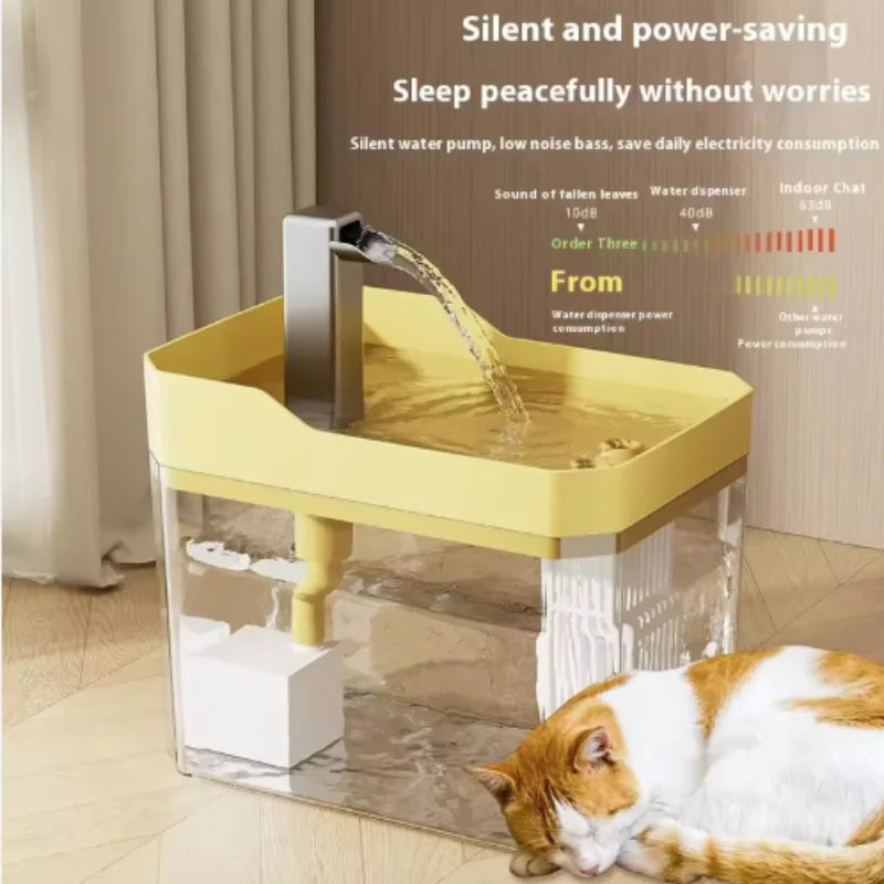 Smart Cat Water Fountain – Automatic Filtered Flowing Water Dispenser